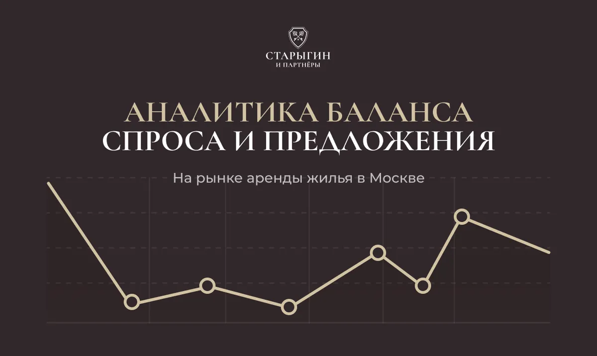 Аналитика баланса спроса и предложения на рынке аренды жилья в Москве