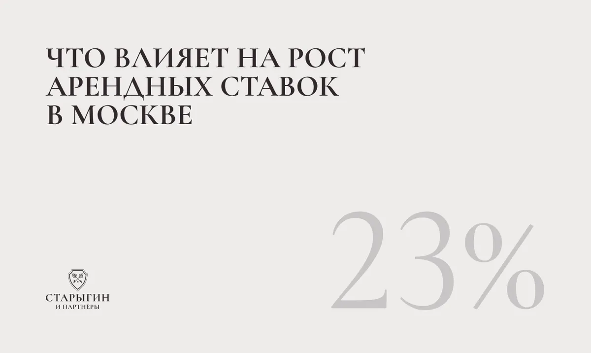 Что влияет на рост арендных ставок в Москве