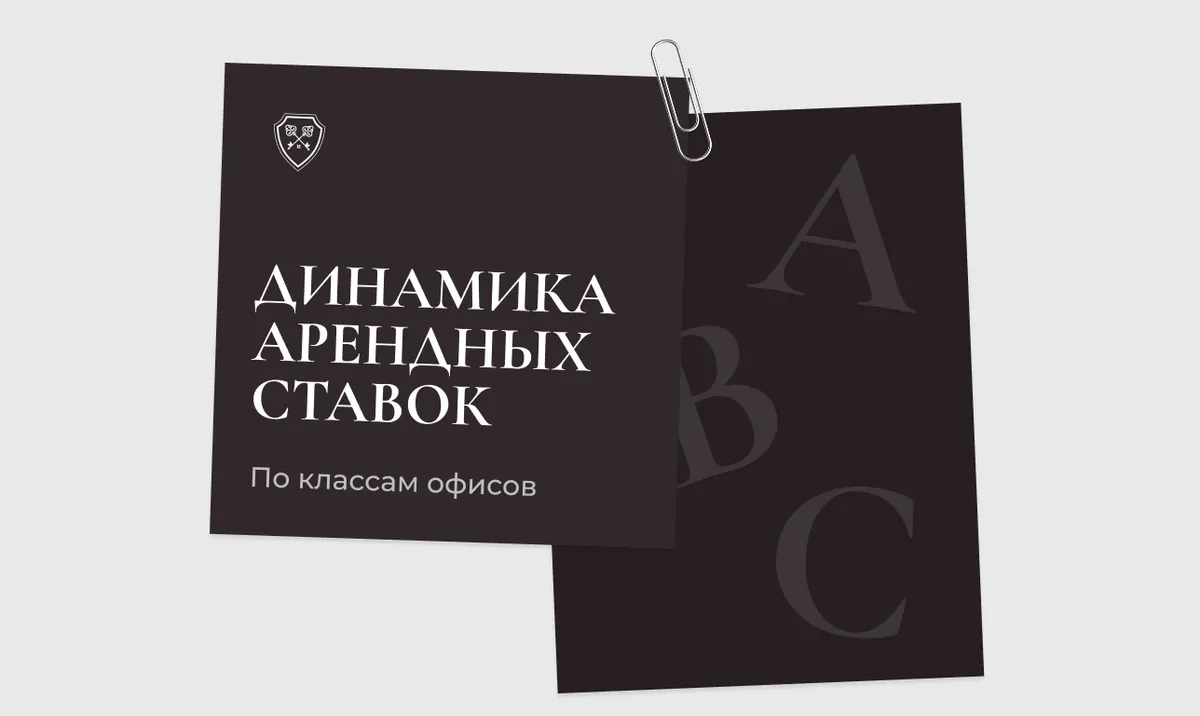 Динамика арендных ставок по классам офисов: A, B, C