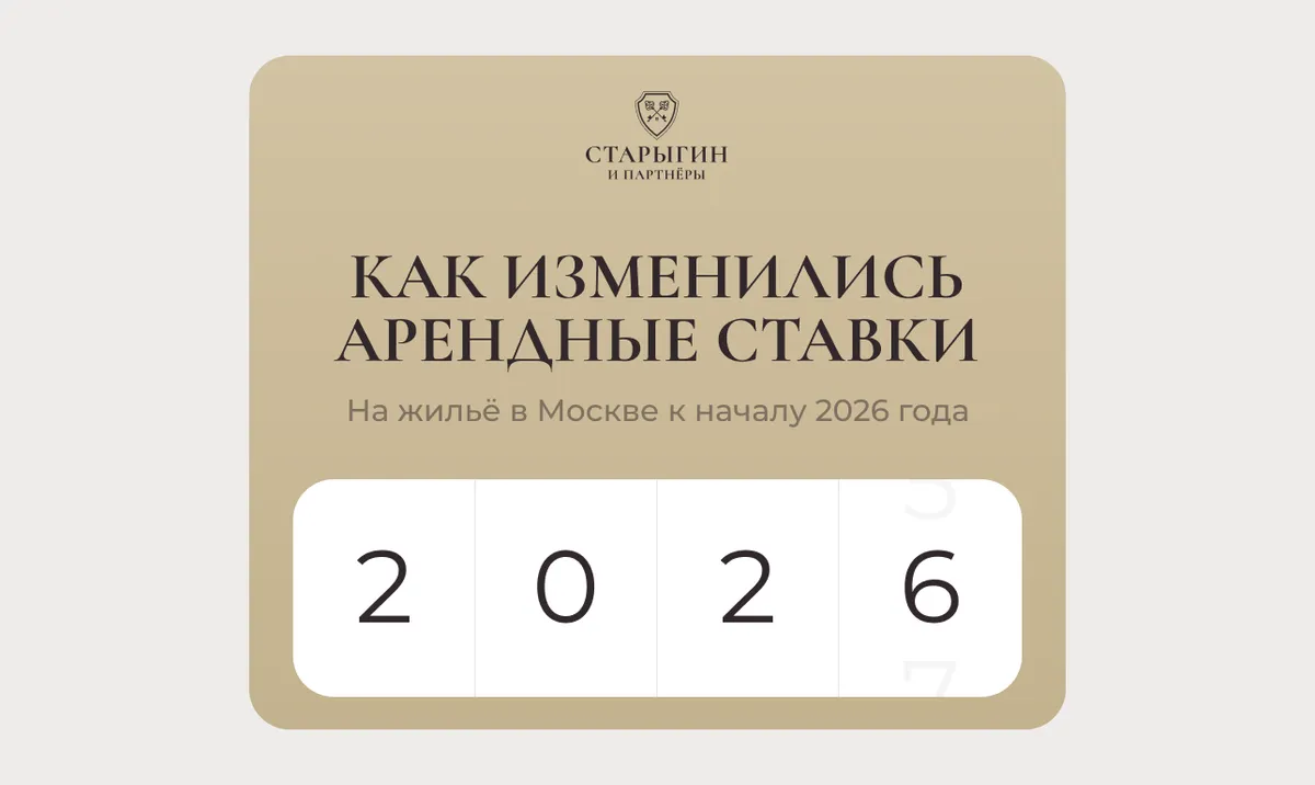 Как изменились арендные ставки на жильё в Москве к началу 2026 года
