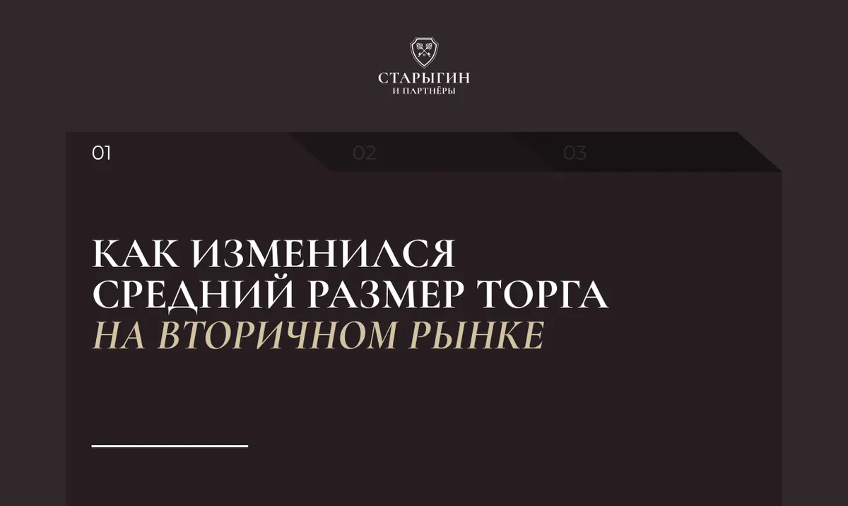 Как изменился средний размер торга на вторичном рынке