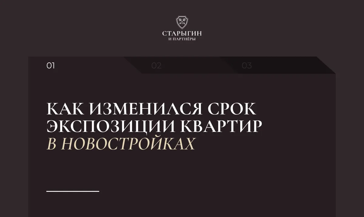 Как изменился срок экспозиции квартир в новостройках