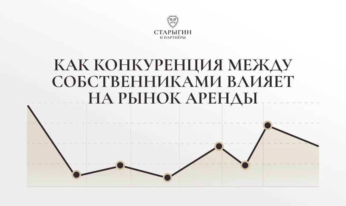 Как конкуренция между собственниками влияет на рынок аренды