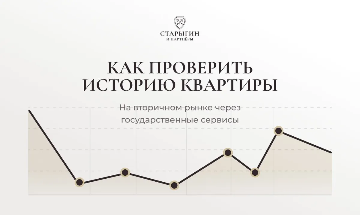 Как проверить историю квартиры на вторичном рынке через государственные сервисы