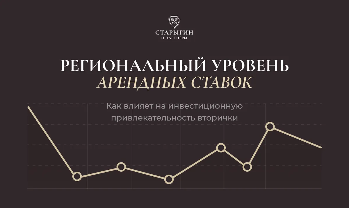 Как региональный уровень арендных ставок влияет на инвестиционную привлекательность вторички