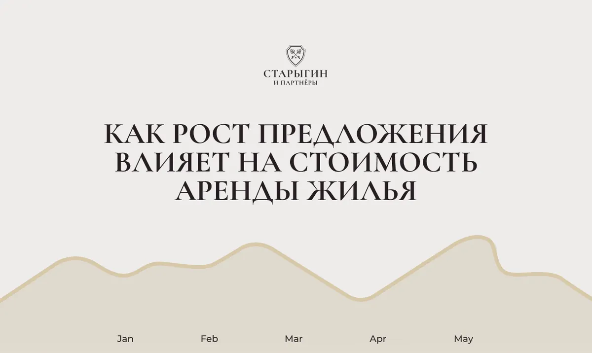 Как рост предложения влияет на стоимость аренды жилья