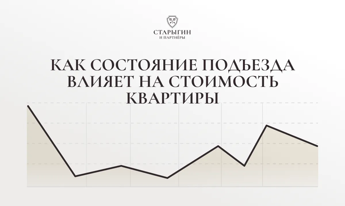 Как состояние подъезда влияет на стоимость квартиры