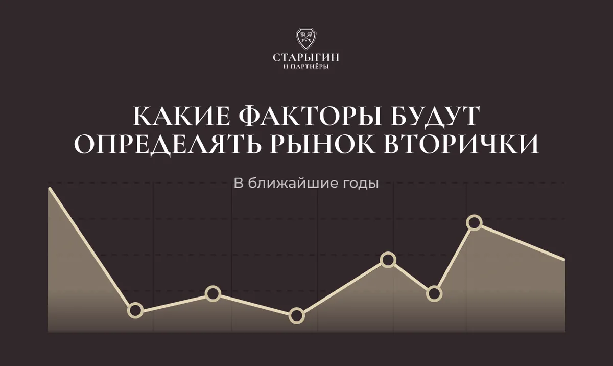 Какие факторы будут определять рынок вторички в ближайшие годы