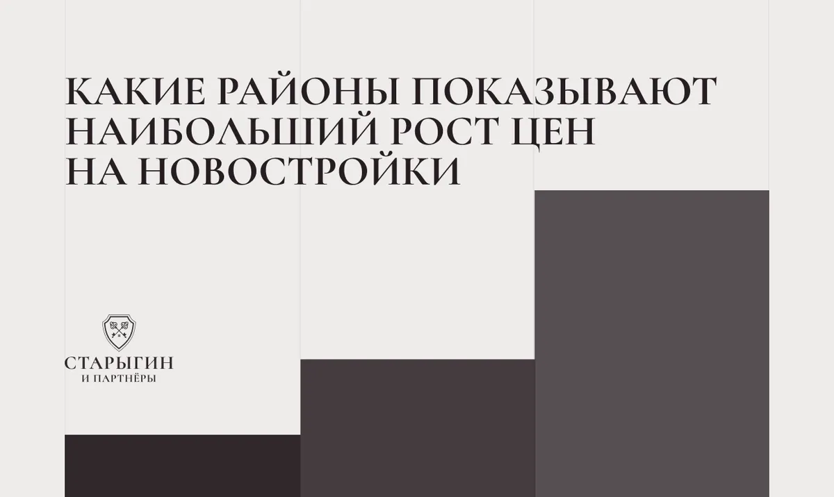 Какие районы показывают наибольший рост цен на новостройки
