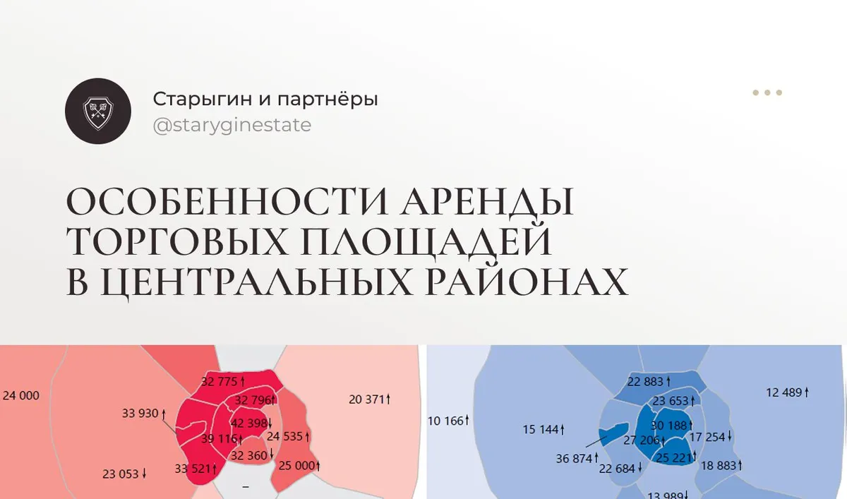 Особенности аренды торговых площадей в центральных районах