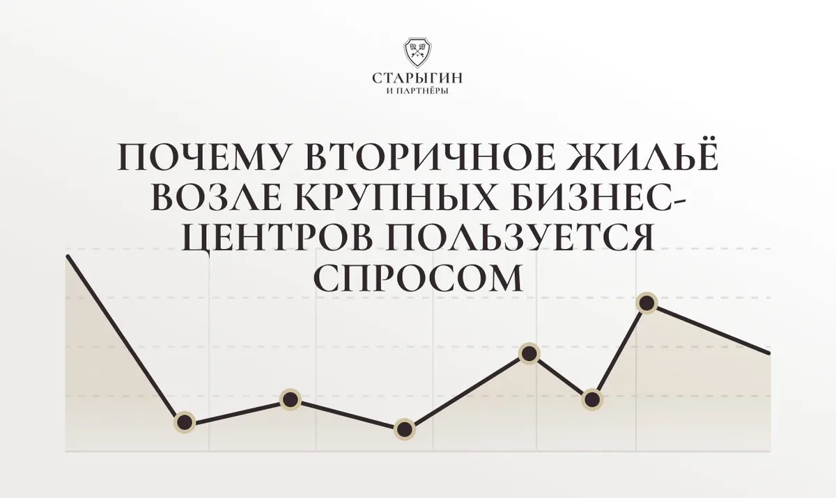 Почему вторичное жильё возле крупных бизнес-центров пользуется спросом