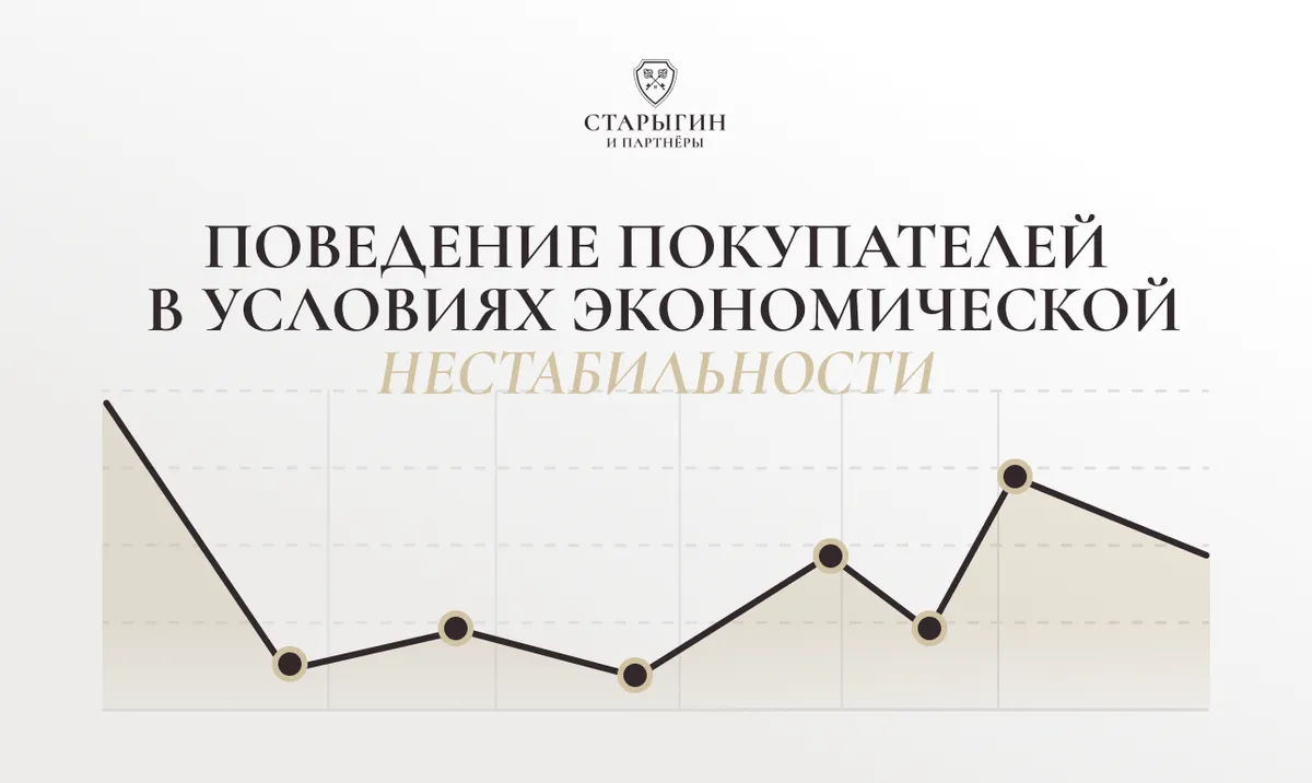 Поведение покупателей в условиях экономической нестабильности