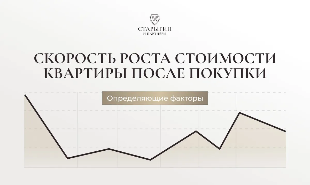 Скорость роста стоимости квартиры после покупки: определяющие факторы