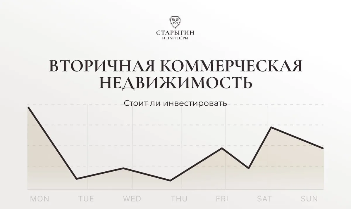 Вторичная коммерческая недвижимость: стоит ли инвестировать